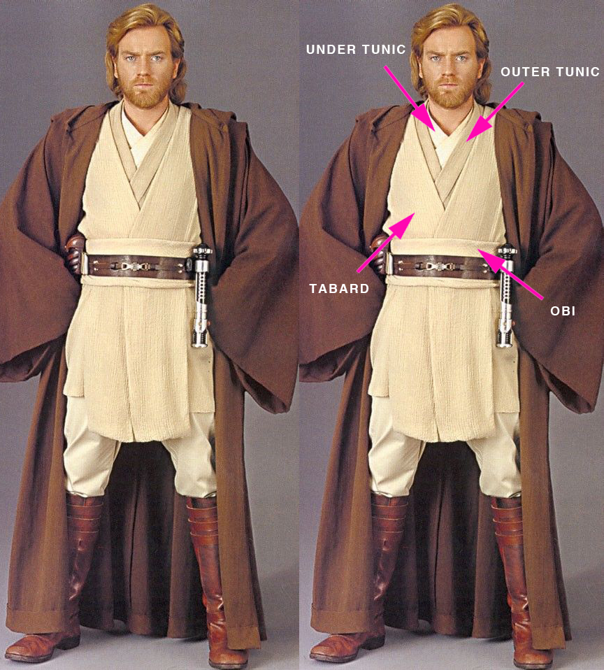 Obi Wan Kenobi s Jedi Robes Digital Content Production